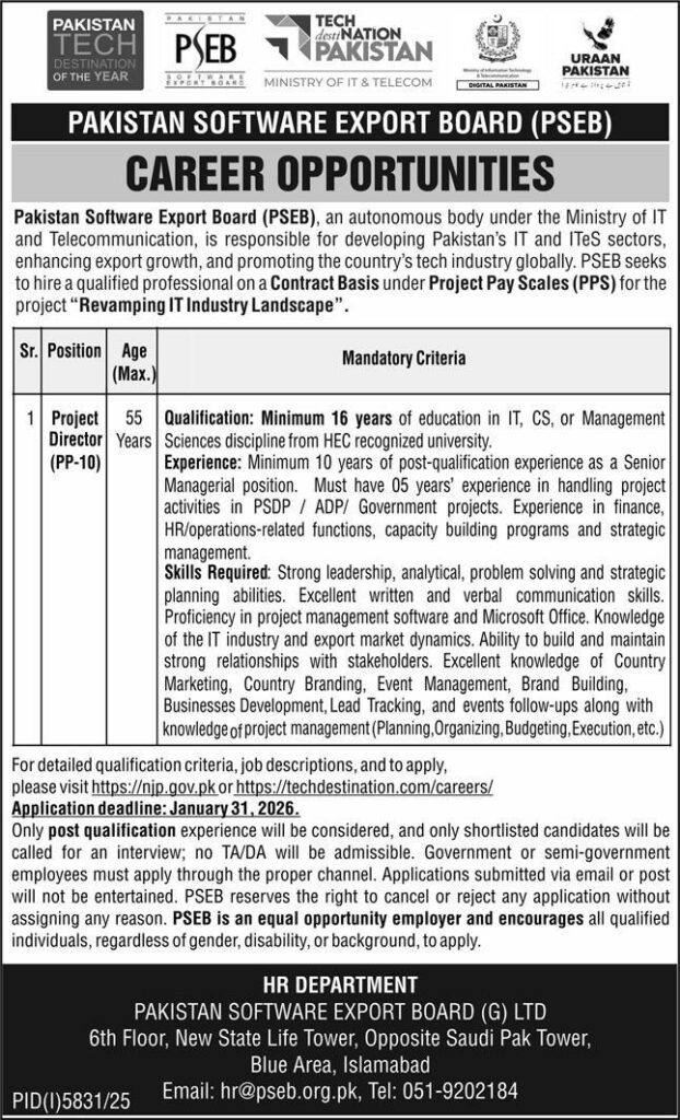 PSEB Islamabad Jobs 2026, Pakistan Software Export Board