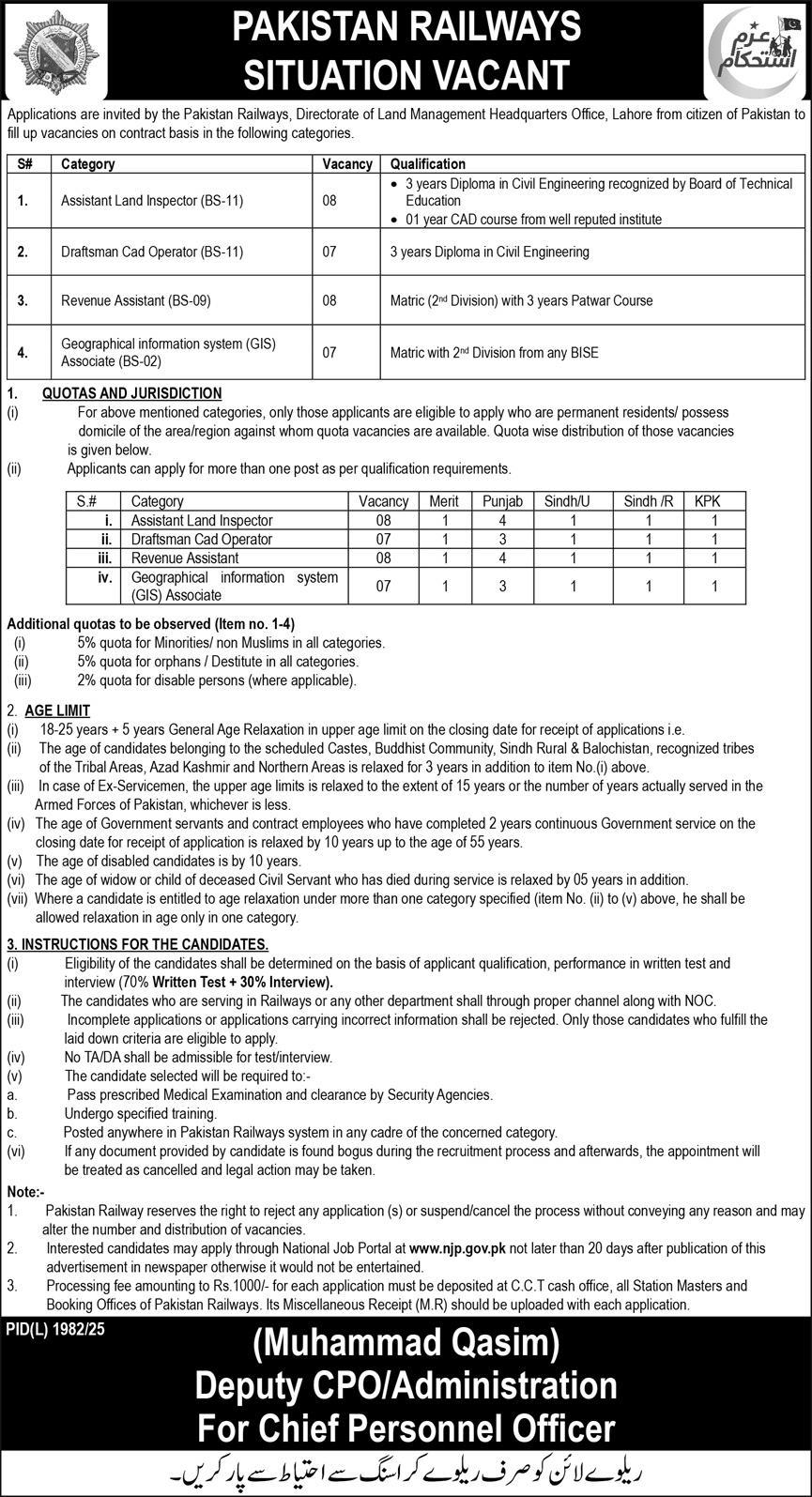 Latest Pakistan Railways Lahore Jobs 2026